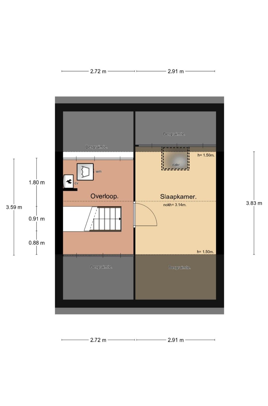 Foto 42 van Groenling 17