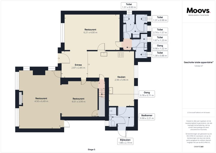 Foto 42 van Havenstraat 11