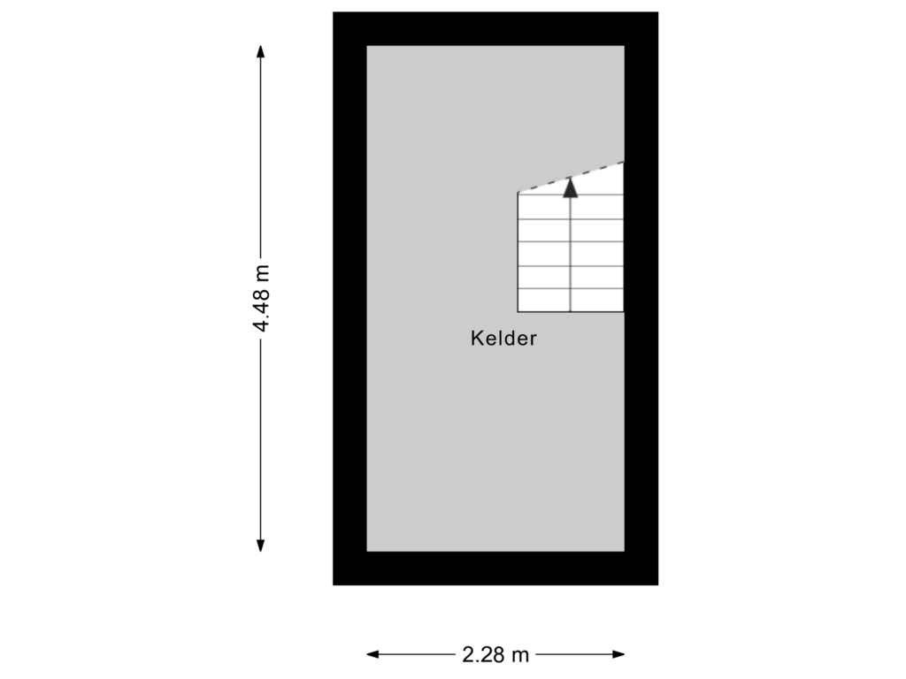 Kelder