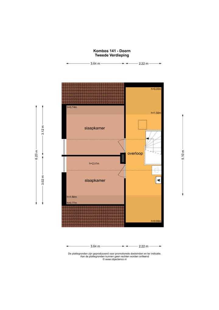 Foto 43 van Kombos 141