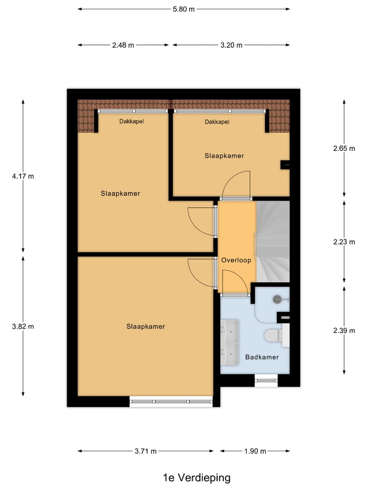Foto 33 van Loevesteinsingel 68