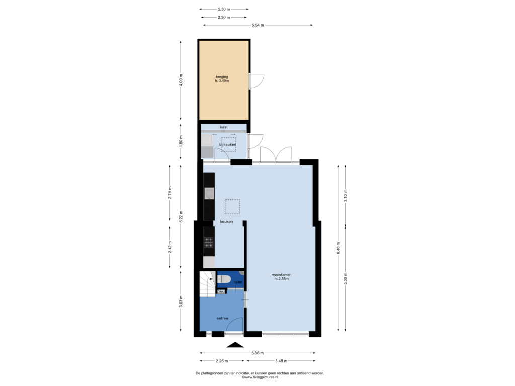 BG