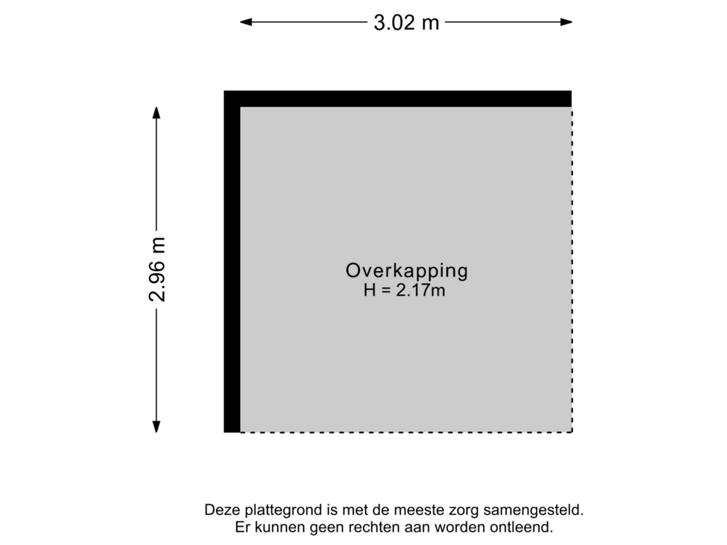 Overkapping