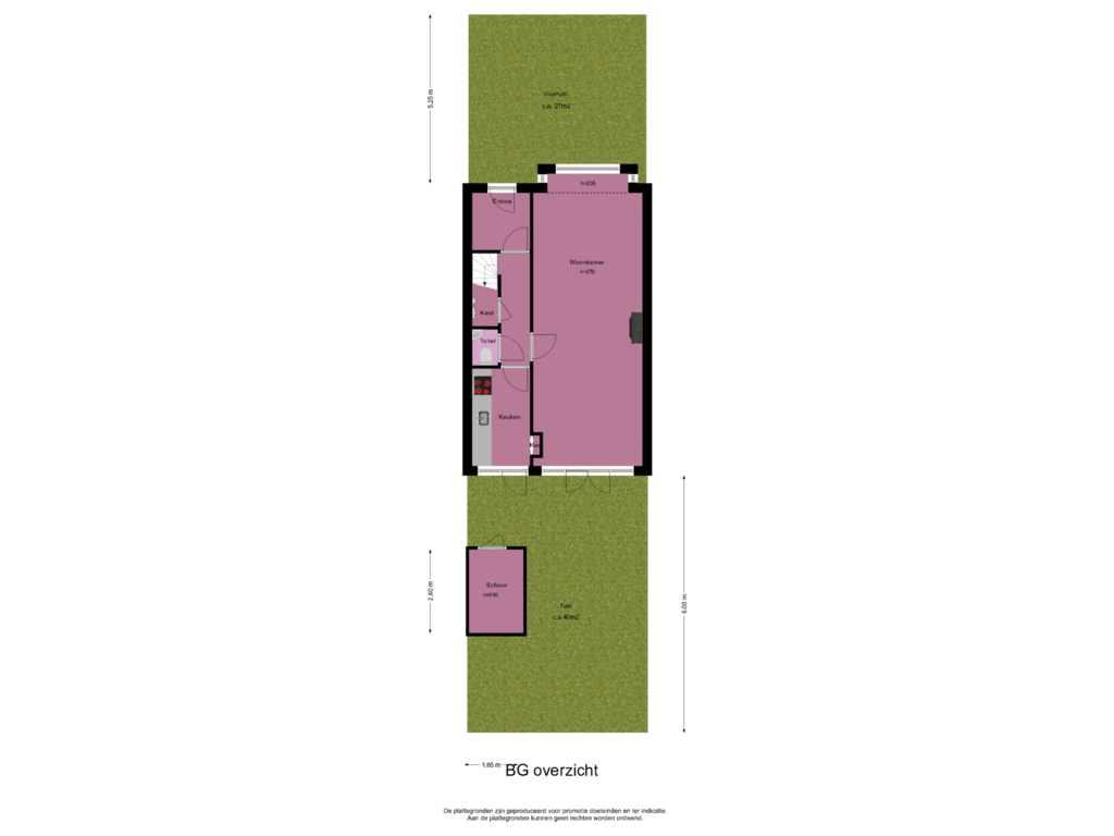 BG overzicht