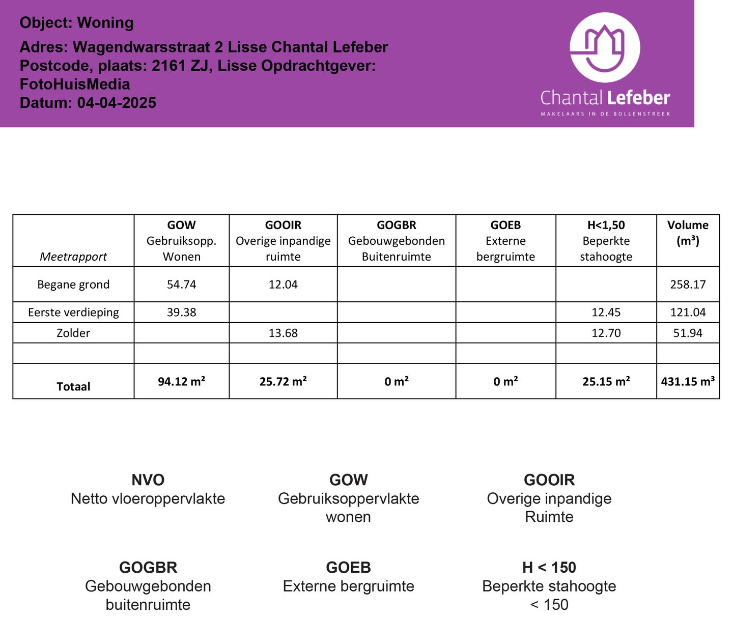 Foto 49 van Wagendwarsstraat 2