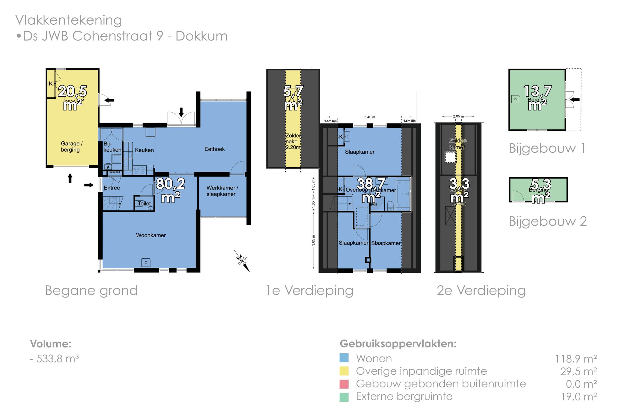 Foto 66 van Ds. J.W.B. Cohenstraat 9