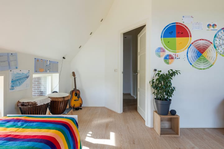 Foto 21 van Mouwewei 12