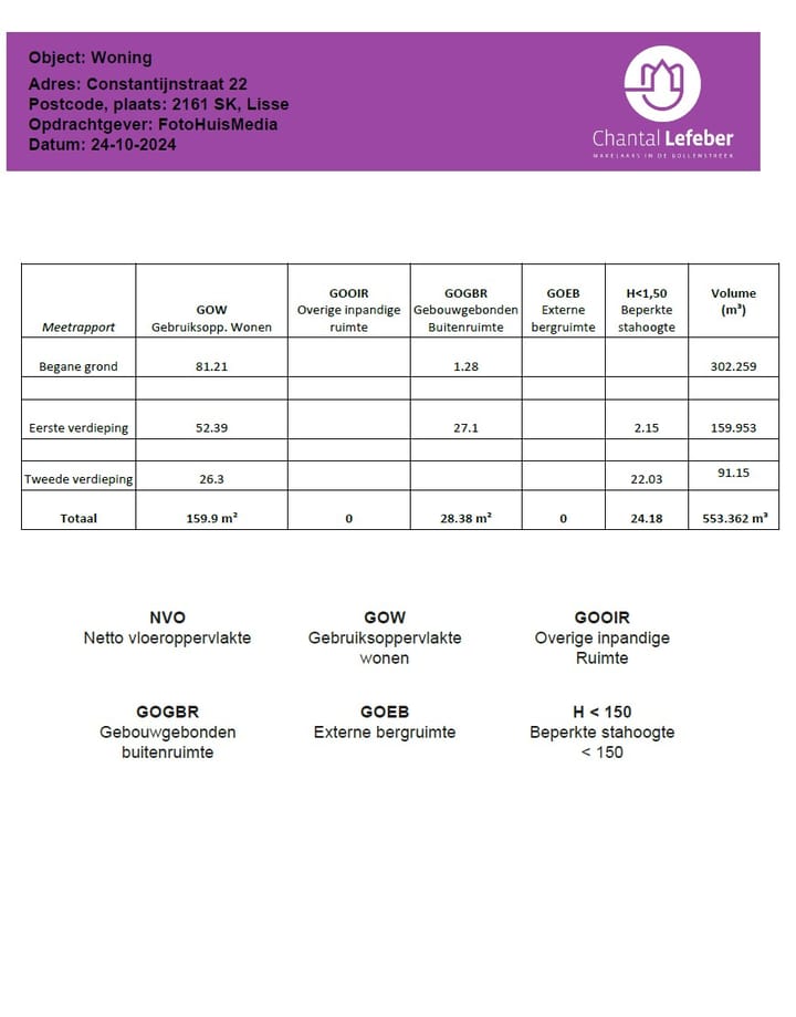 Foto 54 van Hobahostraat 6