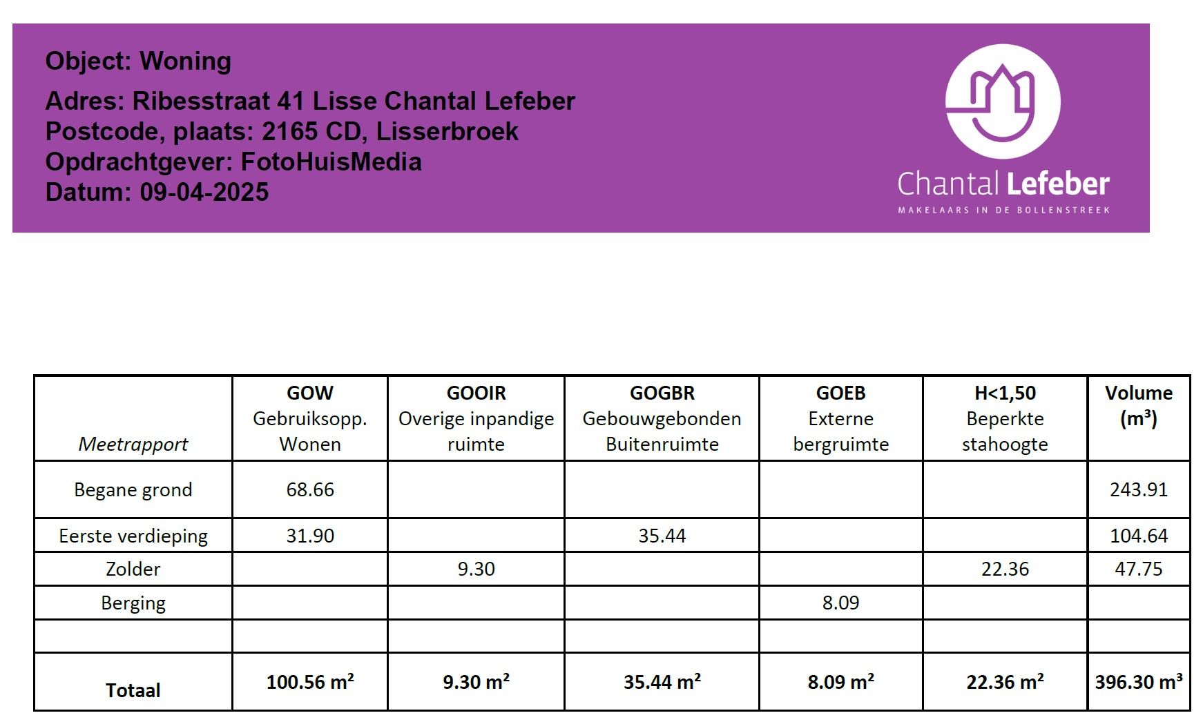 Foto 48 van Ribesstraat 41