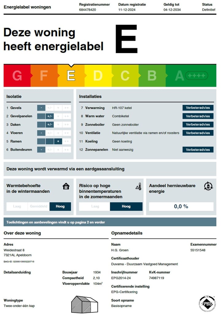Foto 34 van Weidestraat 8