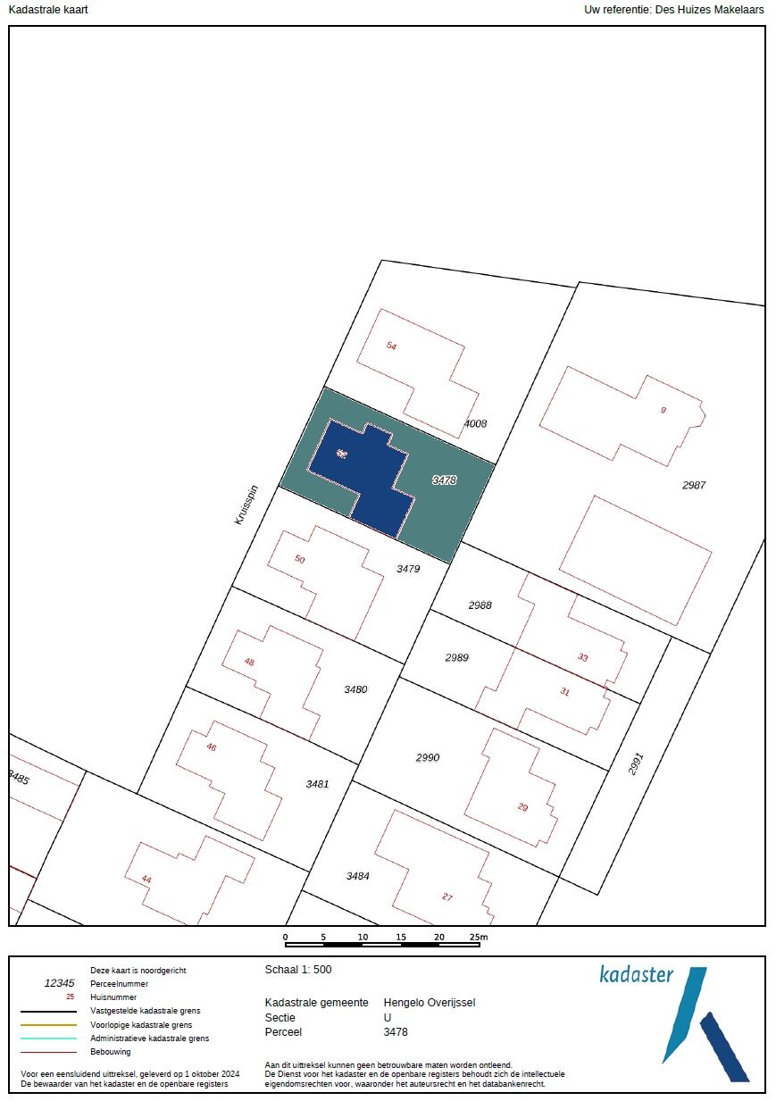 Photo 42 of Kruisspin 52