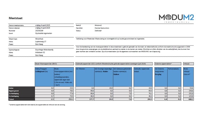 Foto 66 van Lupineweg 17