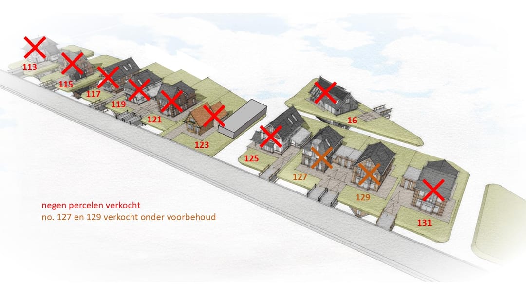 Foto 1 van Voorweg 127 - 129