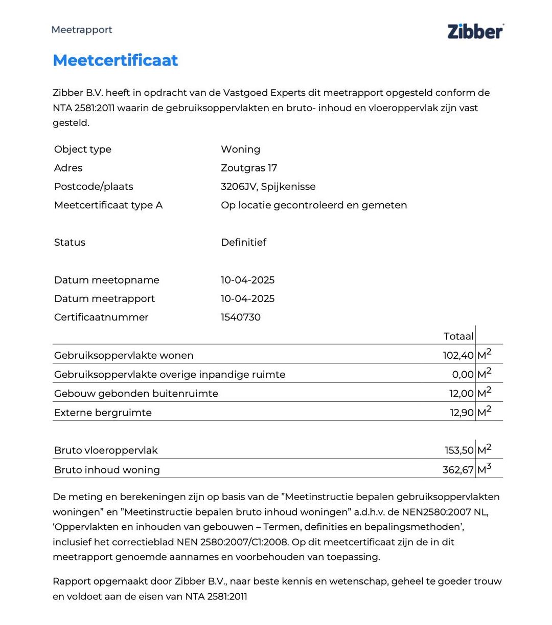 Photo 43 of Zoutgras 17