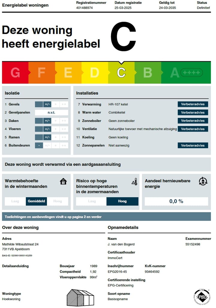 Foto 37 van Mathilde Wibautstraat 24