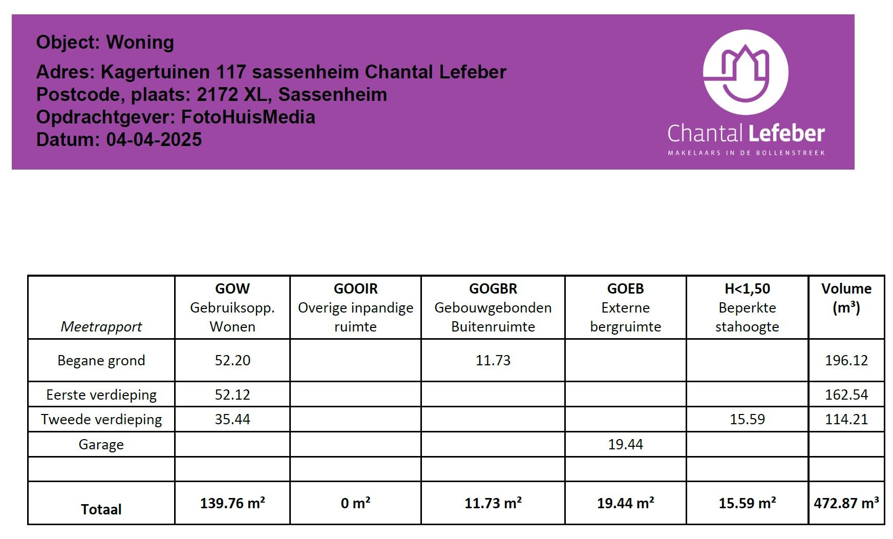 Foto 54 van Kagertuinen 117