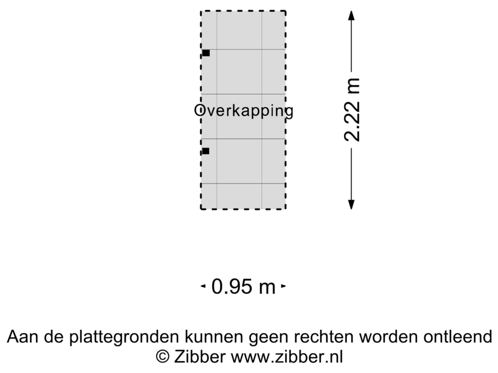 Overkapping