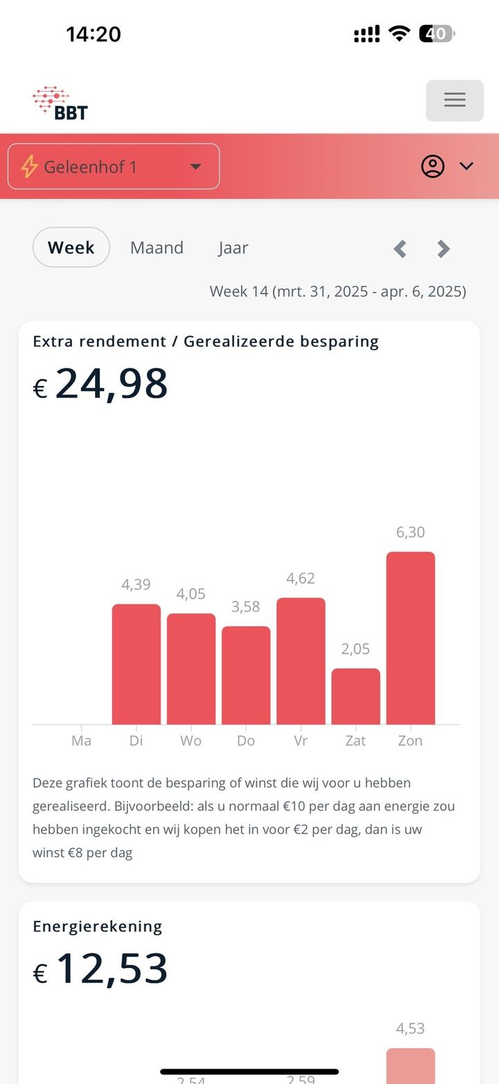 Foto 48 van Geleenhof 1