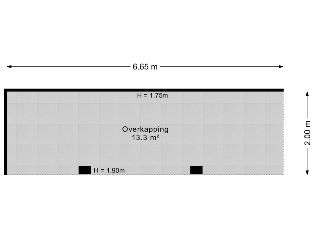 Overkapping
