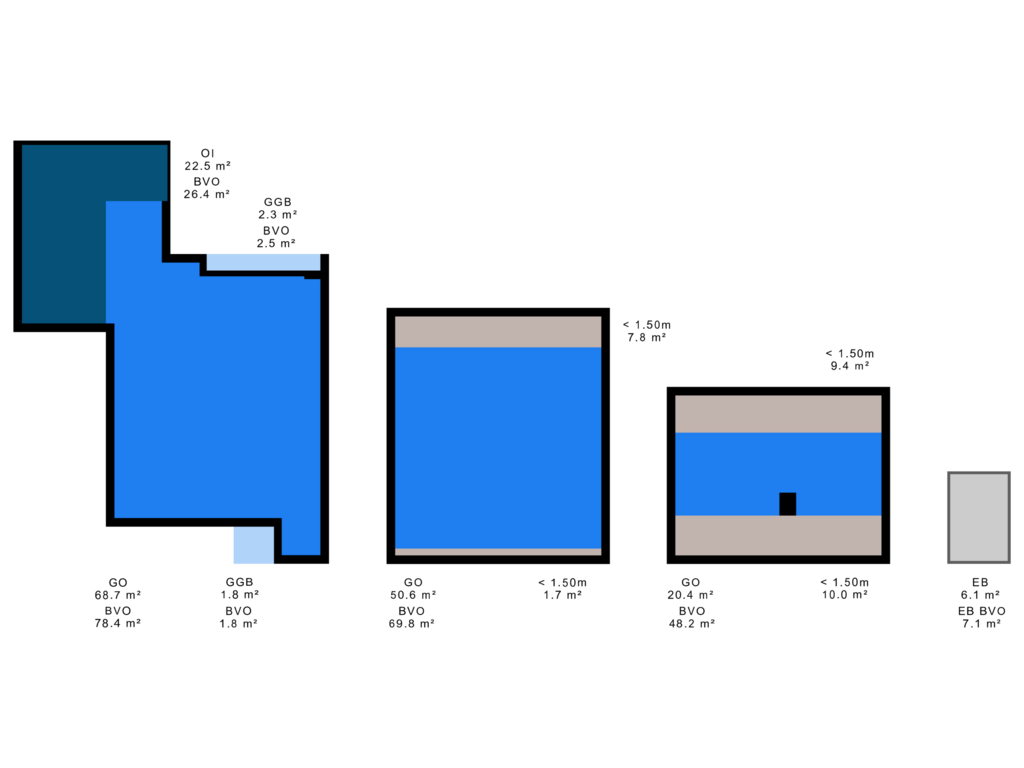 NEN