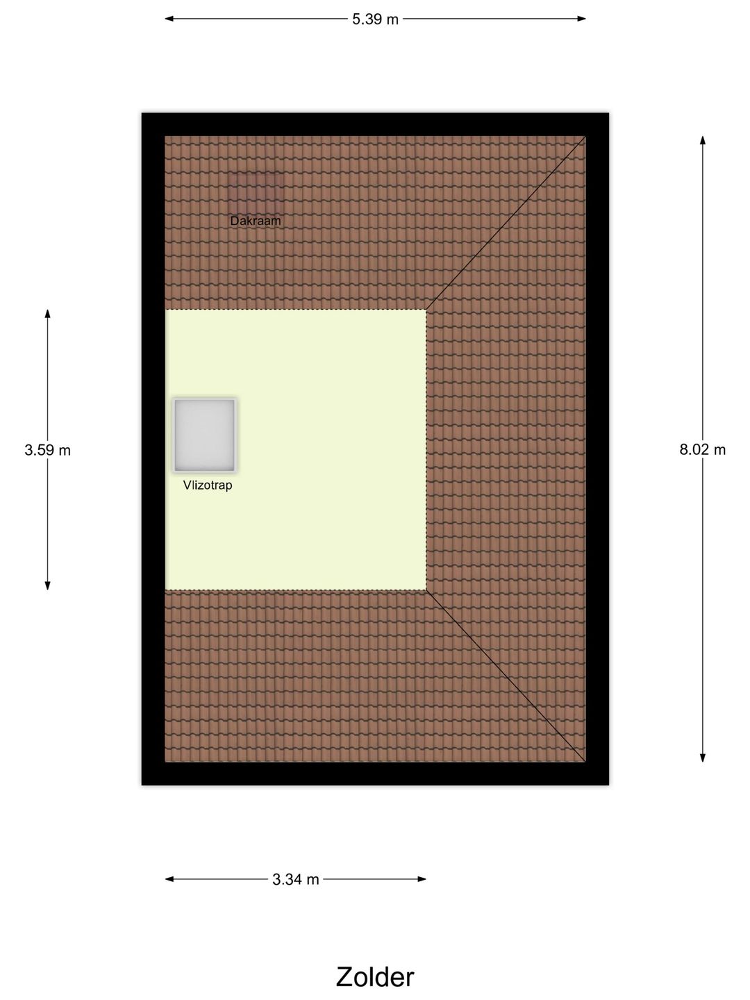 Foto 31 van Kerkhoflaan 2