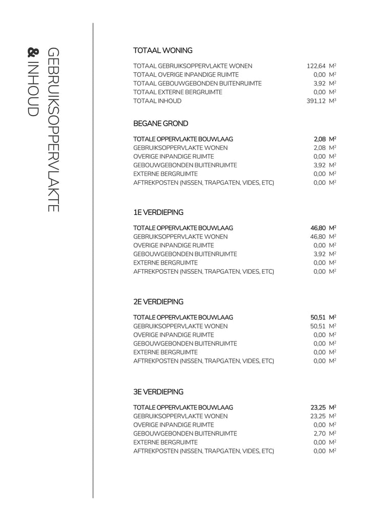 Foto 31 van Gladiolusstraat 25-B