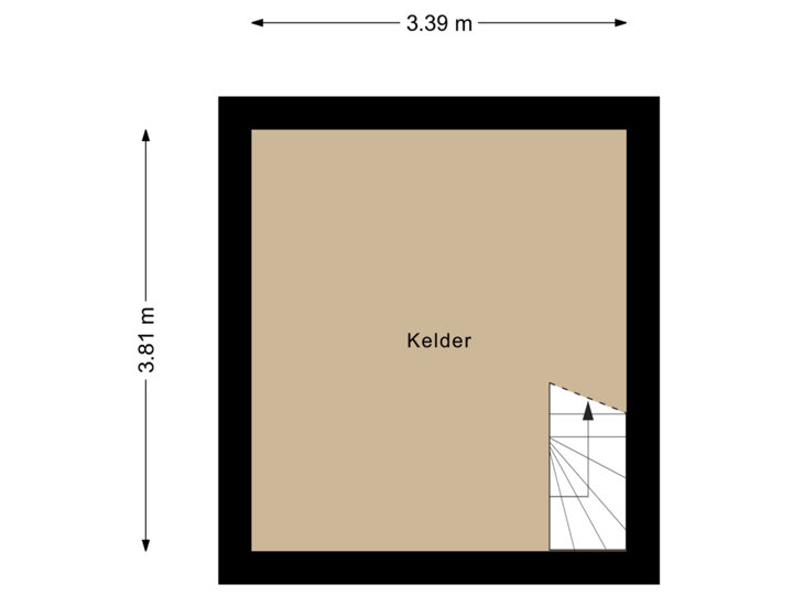 Kelder
