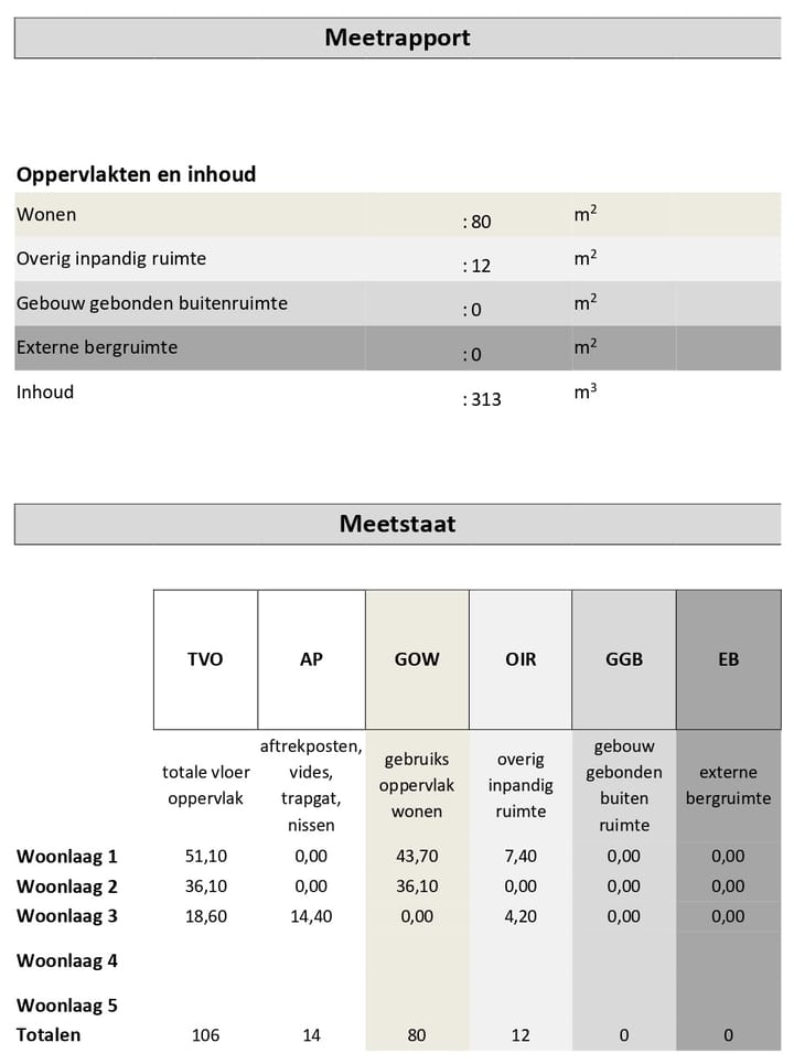 Foto 52 van Ring 565