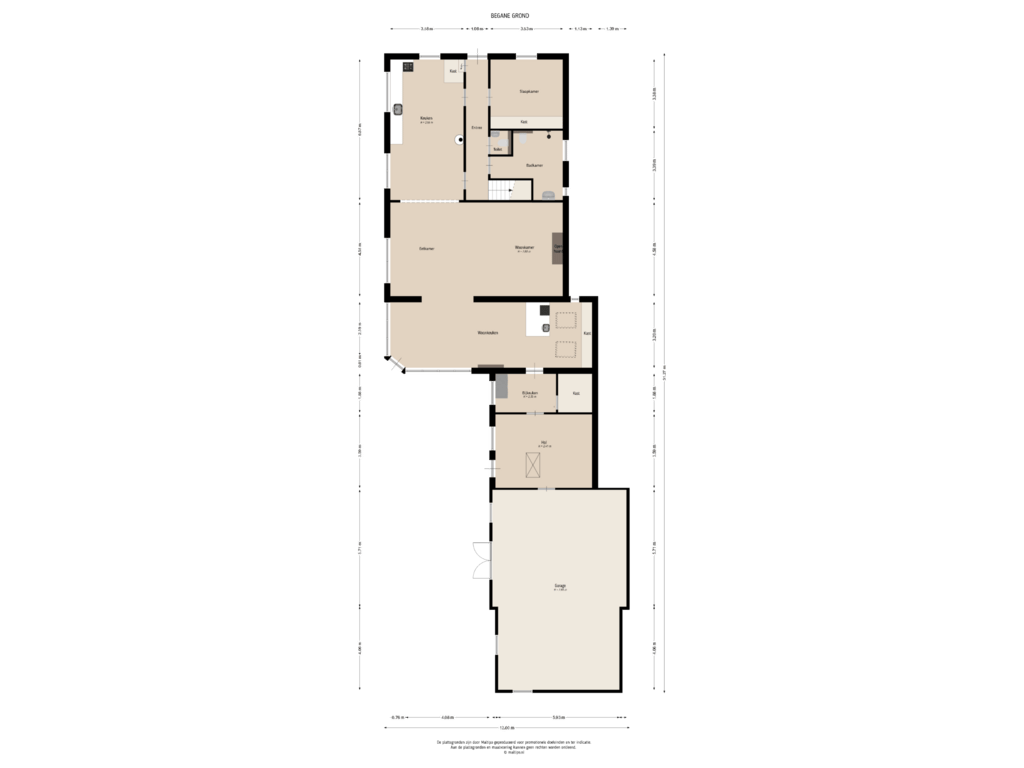 Begane grond