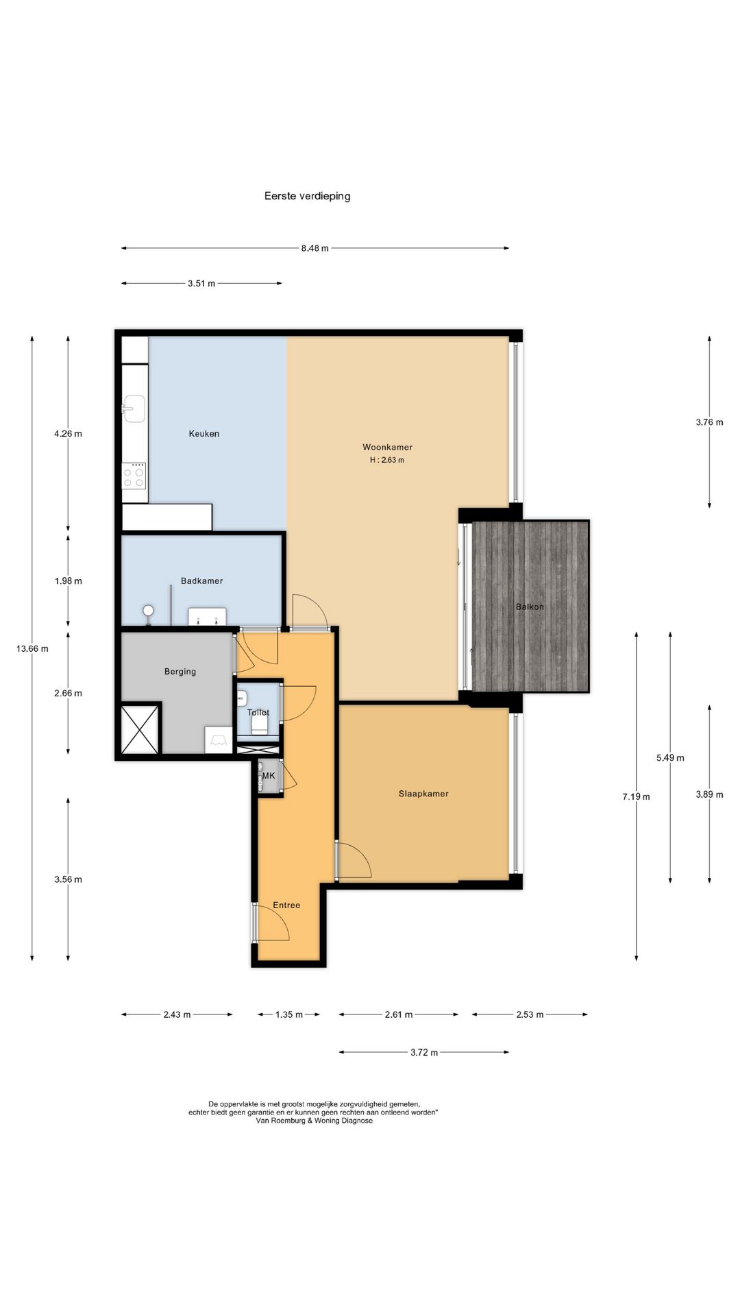 Foto 25 van Bundlaan 170