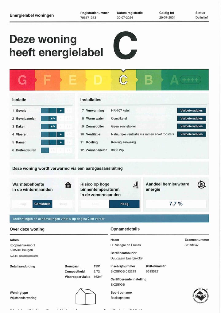Foto 50 van Koopmanskamp 1