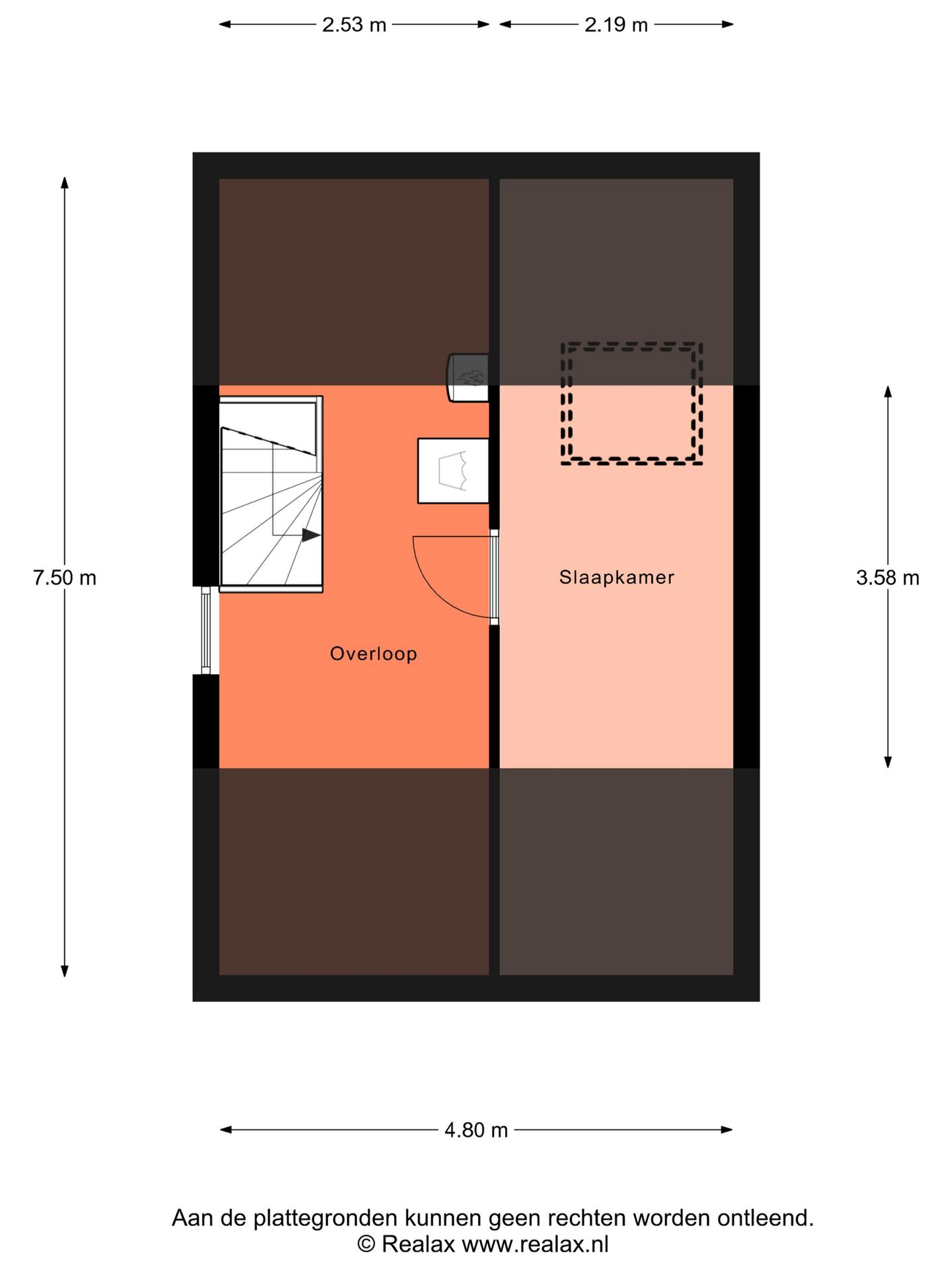 Foto 40 van Sleutelbloem 26