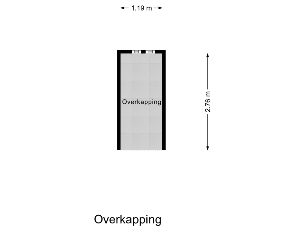 Overkapping
