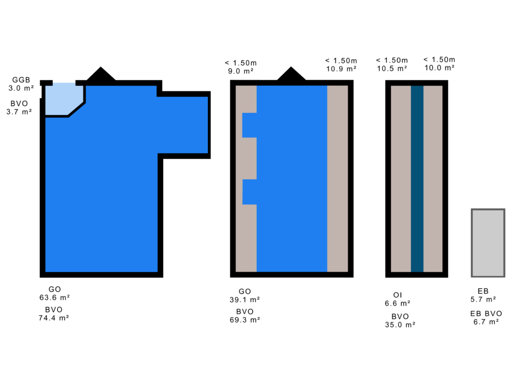 NEN