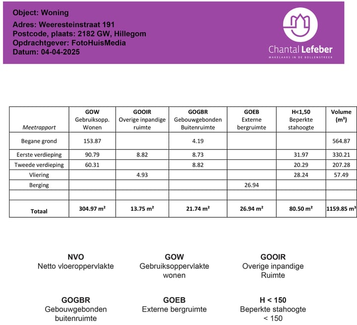 Photo 100 of Weeresteinstraat 191