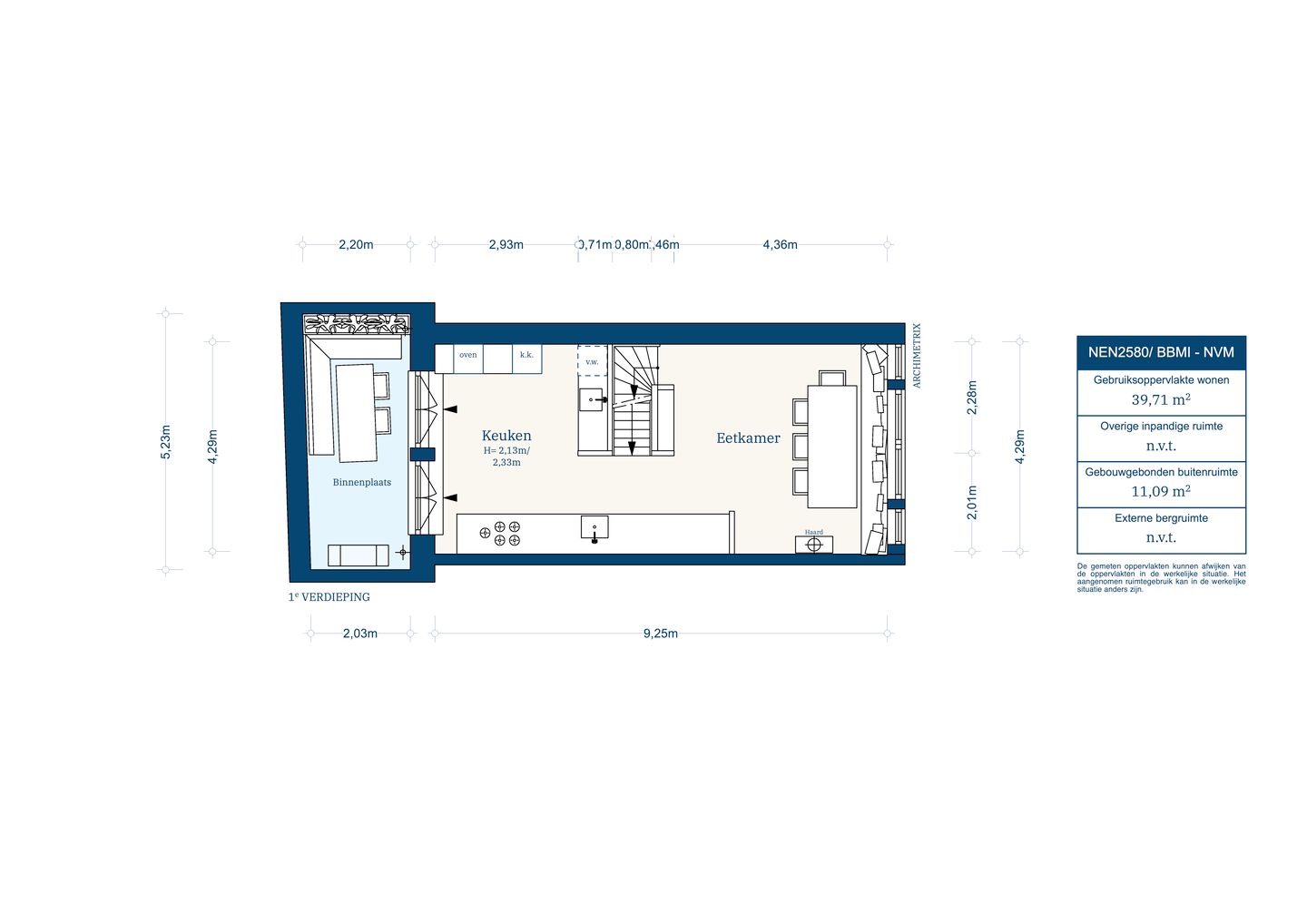 Foto 40 van Bloemgracht 129