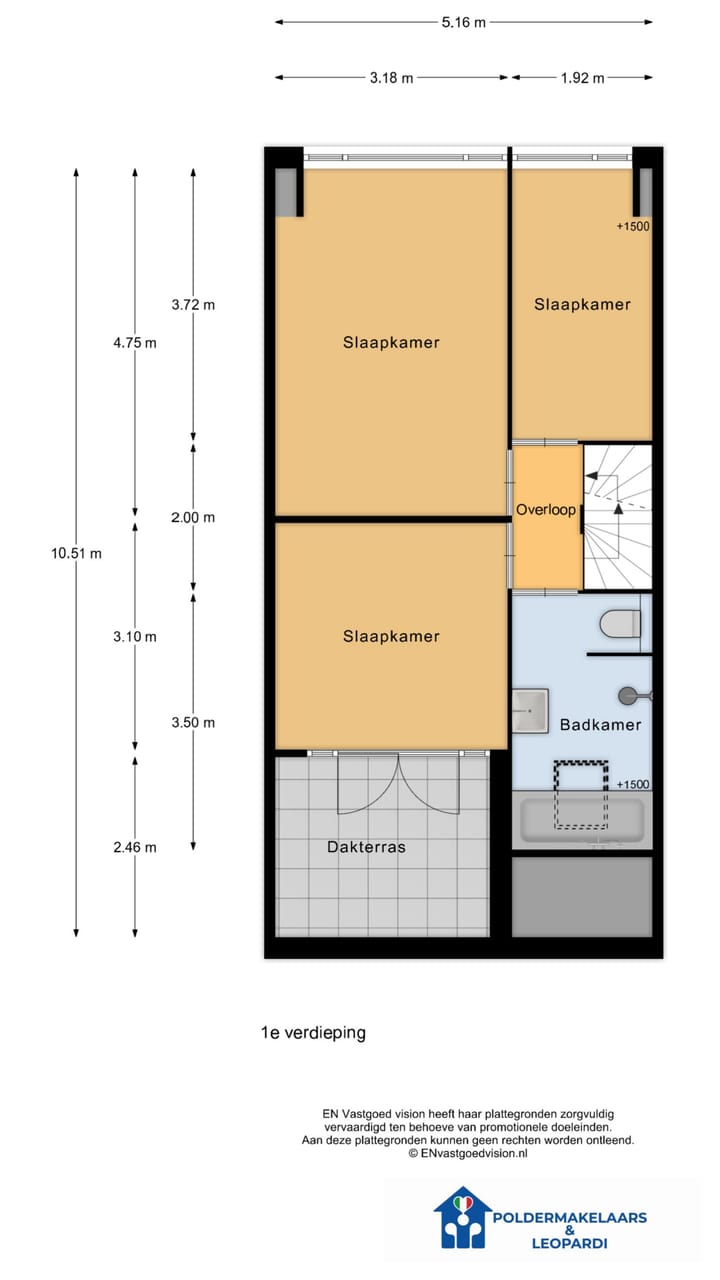 Photo 36 of Willemsbos 160