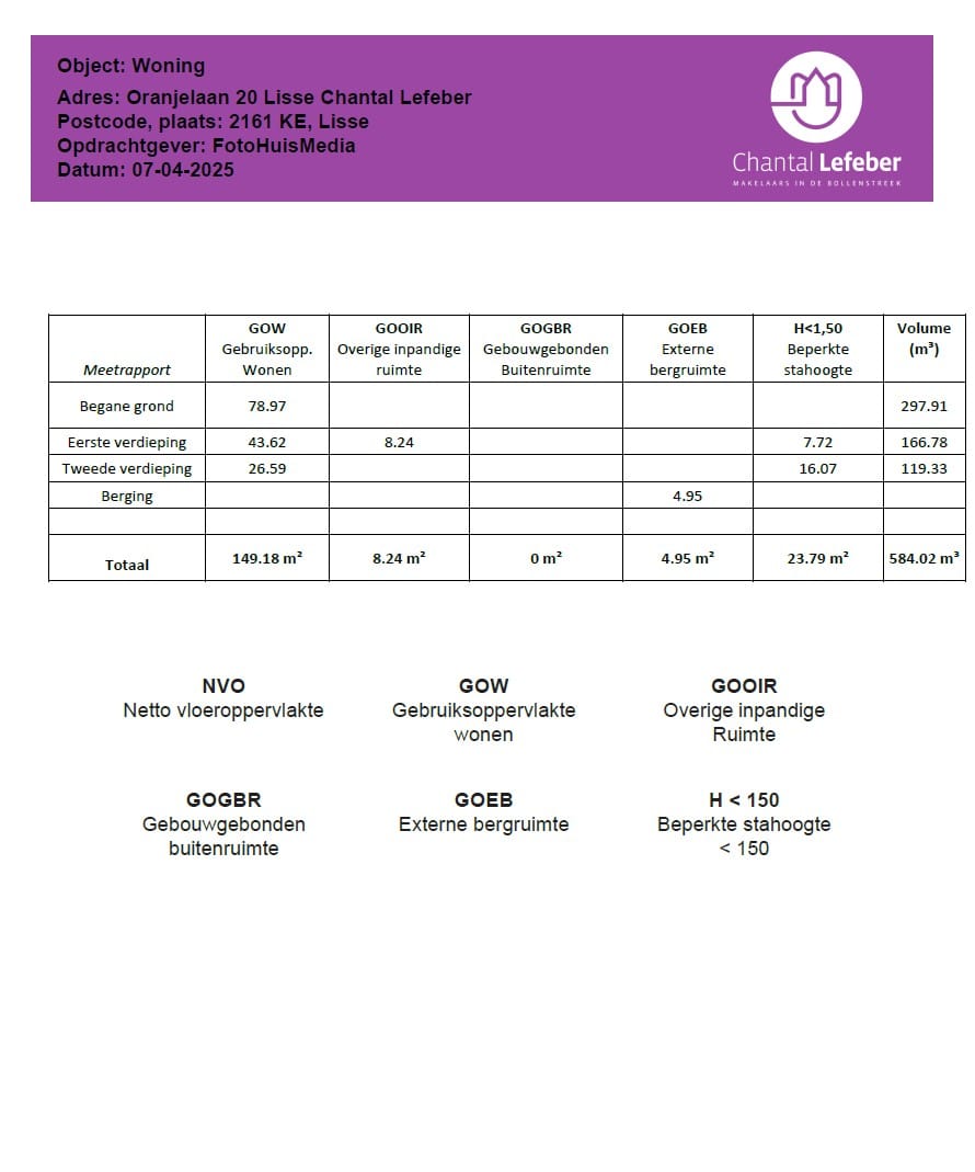 Foto 57 van Oranjelaan 20