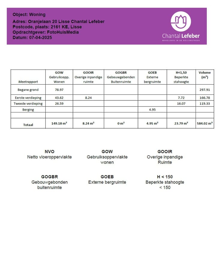 Foto 57 van Oranjelaan 20