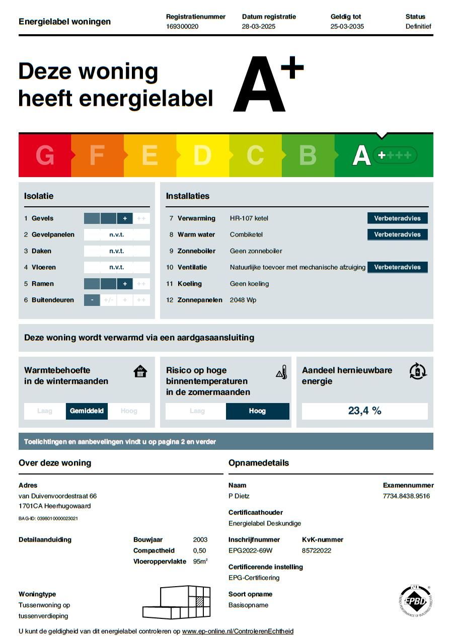 Foto 40 van van Duivenvoordestraat 66