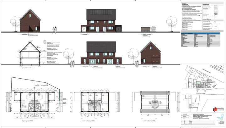 Foto 4 van Dubbelblok Broekheurnerweg Enschede