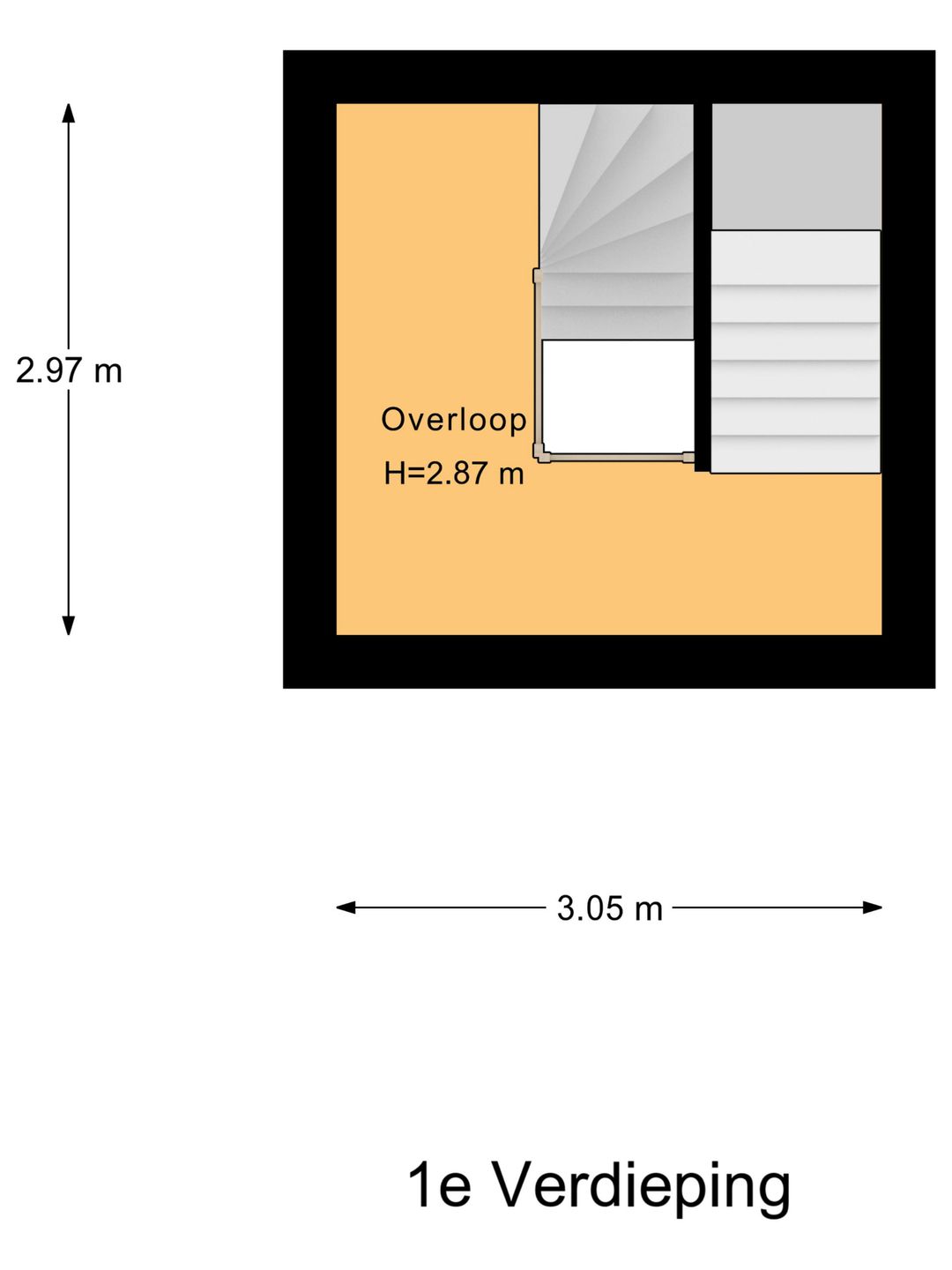 Foto 28 van Laan van Nieuw-Guinea 73-BSA