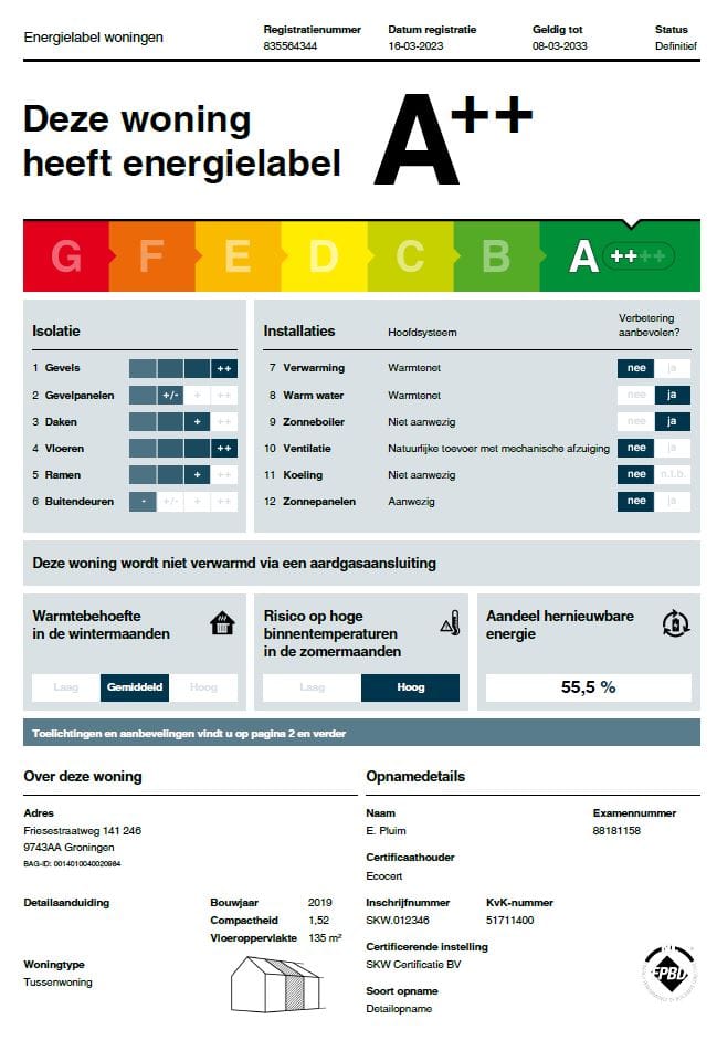 Foto 26 van Friesestraatweg 141-246