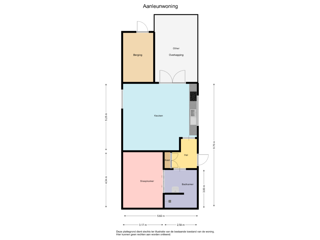 Aanleunwoning