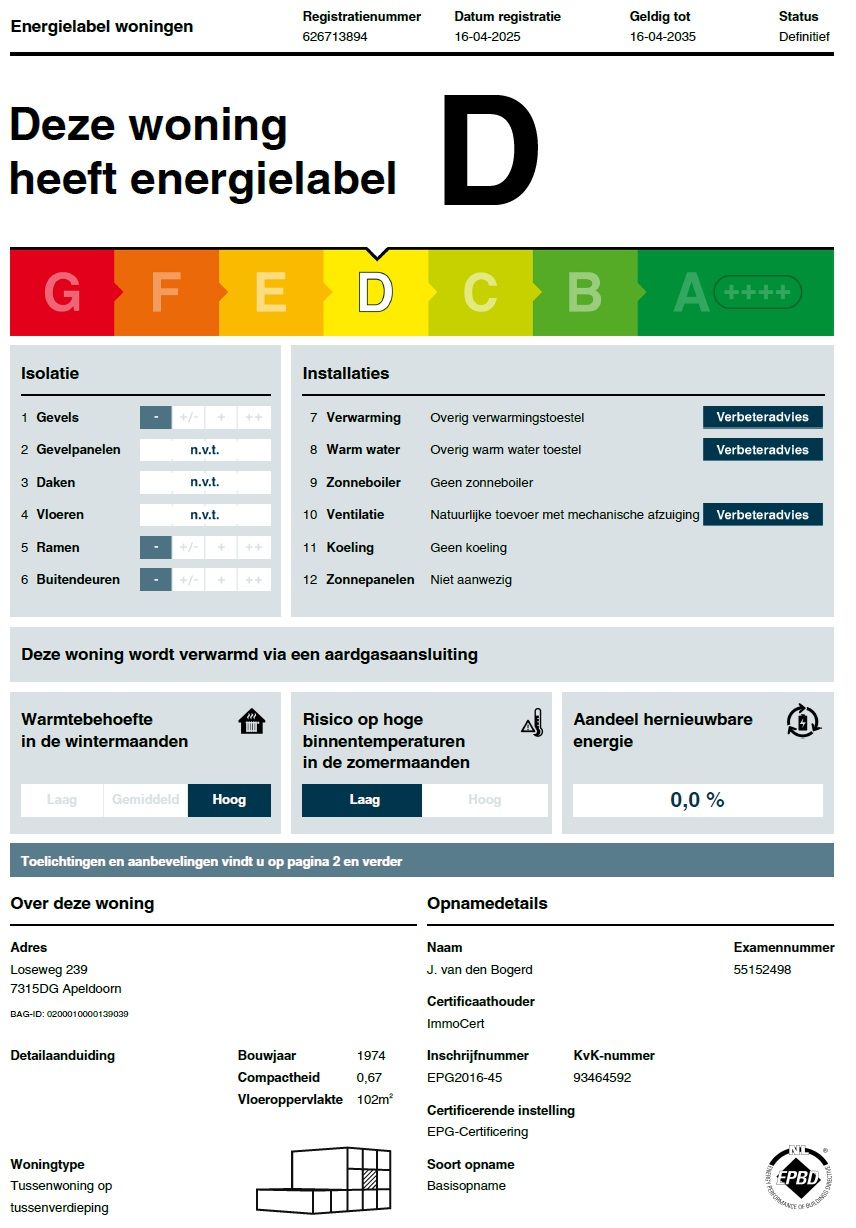 Foto 45 van Loseweg 239