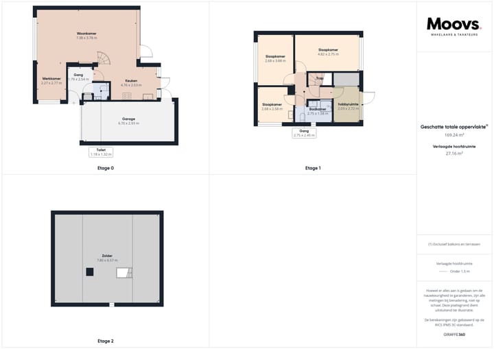 Foto 41 van Jeroen Boschstraat 58