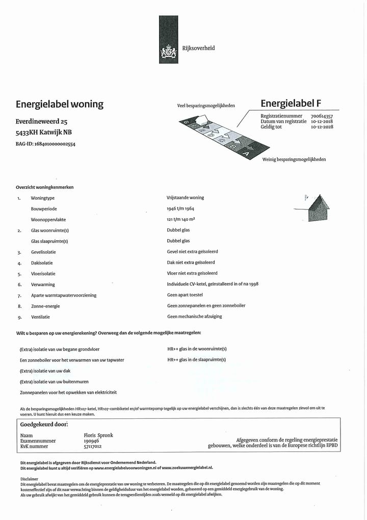 Foto 55 van Everdineweerd 25