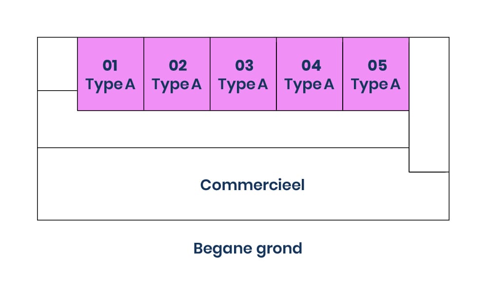 Foto 5 van NIJVER 33