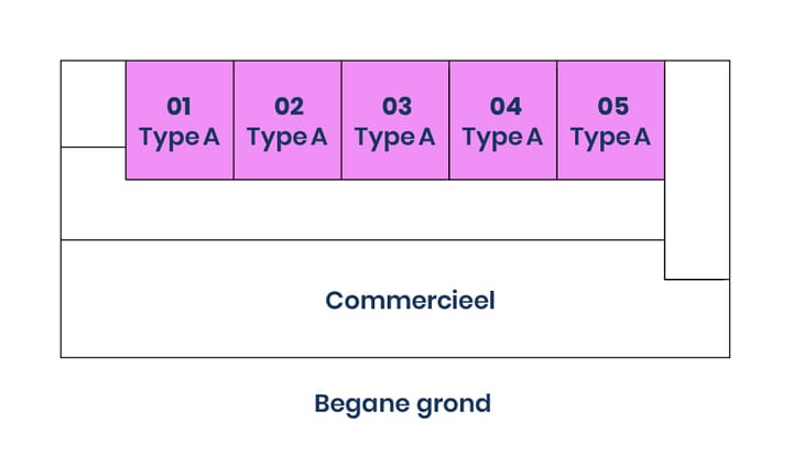 Photo 5 of NIJVER 33