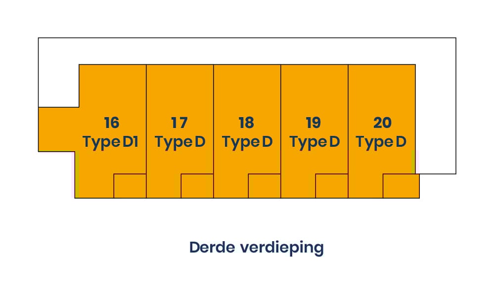 Foto 9 van NIJVER 33